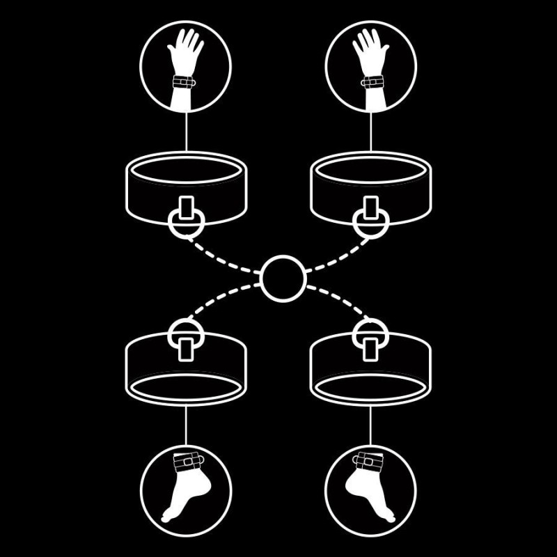 FETISH SUBMISSIVE - SET DI MANETTE PER MANI E CAVIGLIE CON FODERA IN NOPRENE