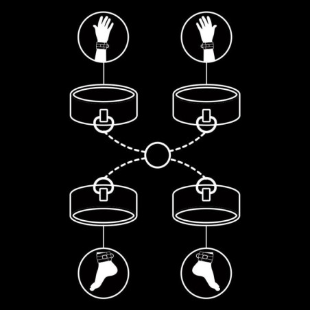 FETISH SUBMISSIVE - SET DI MANETTE PER MANI E CAVIGLIE CON FODERA IN NOPRENE