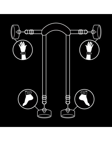 FETISH SUBMISSIVE - POSIZIONE MASTER CON 4 MANETTE RIVESTITE IN NOPRENE