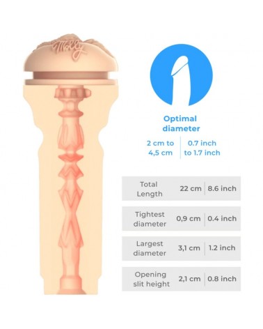 KIIROO - SENTI MOLLY STEWART STROKER COLLEZIONE KIIROO STARS