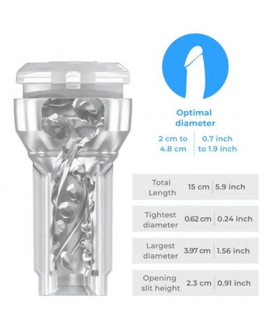 KIIROO - SET COMBO POWER BLOW + FEEL MOUTH STROKER