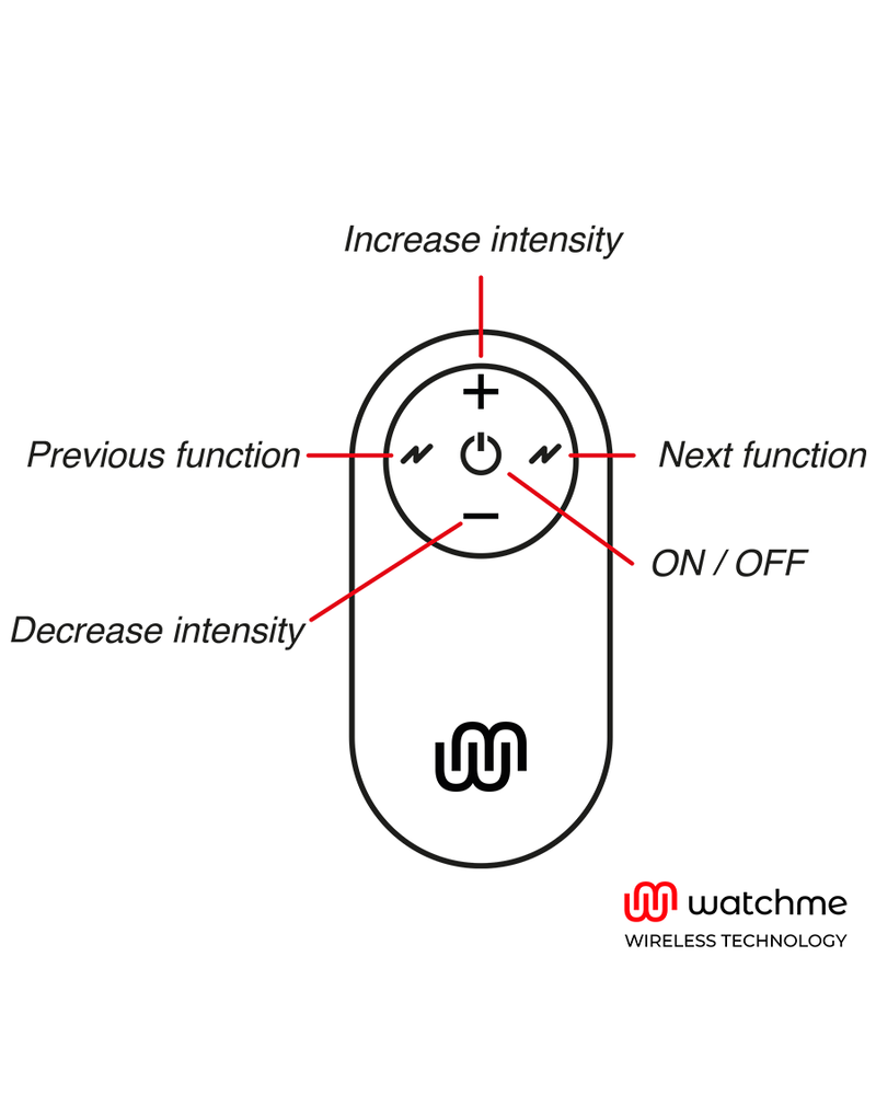 WATCHME - TELECOMANDO UNIVERSALE TELECOMANDO NERO