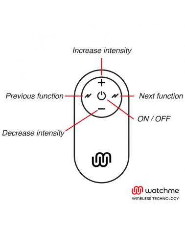 WATCHME - TELECOMANDO UNIVERSALE TELECOMANDO NERO