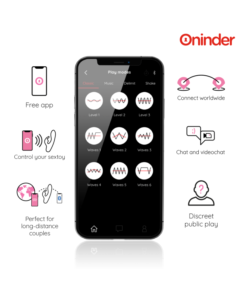 ONINDER CUTE - VIBRATORE CONIGLIETTO D'AMORE PER PUNTO G E CLITORIDE - APP GRATUITA IN TUTTO IL MONDO