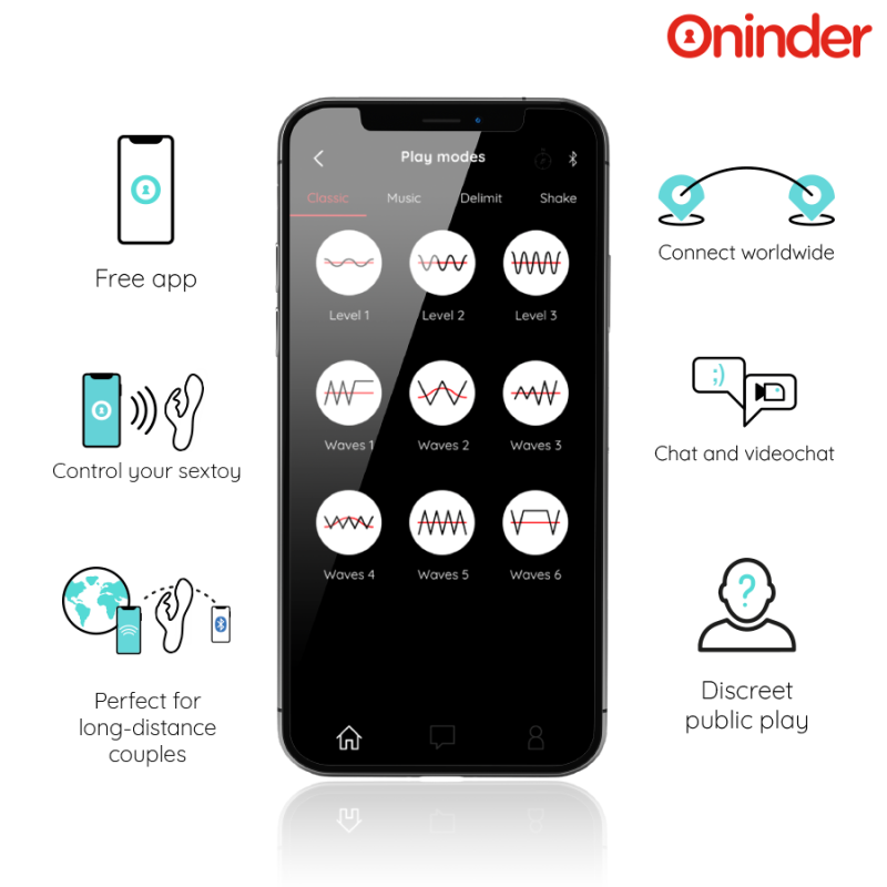 ONINDER CUTE - VIBRATORE CLITORIDEO PUNTO G LOVE BUNNY - APP GRATUITA IN TUTTO IL MONDO