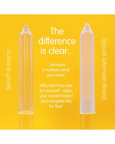 SKINS - PRESERVATIVI BANANA PREMIUM CONFEZIONE DA 4
