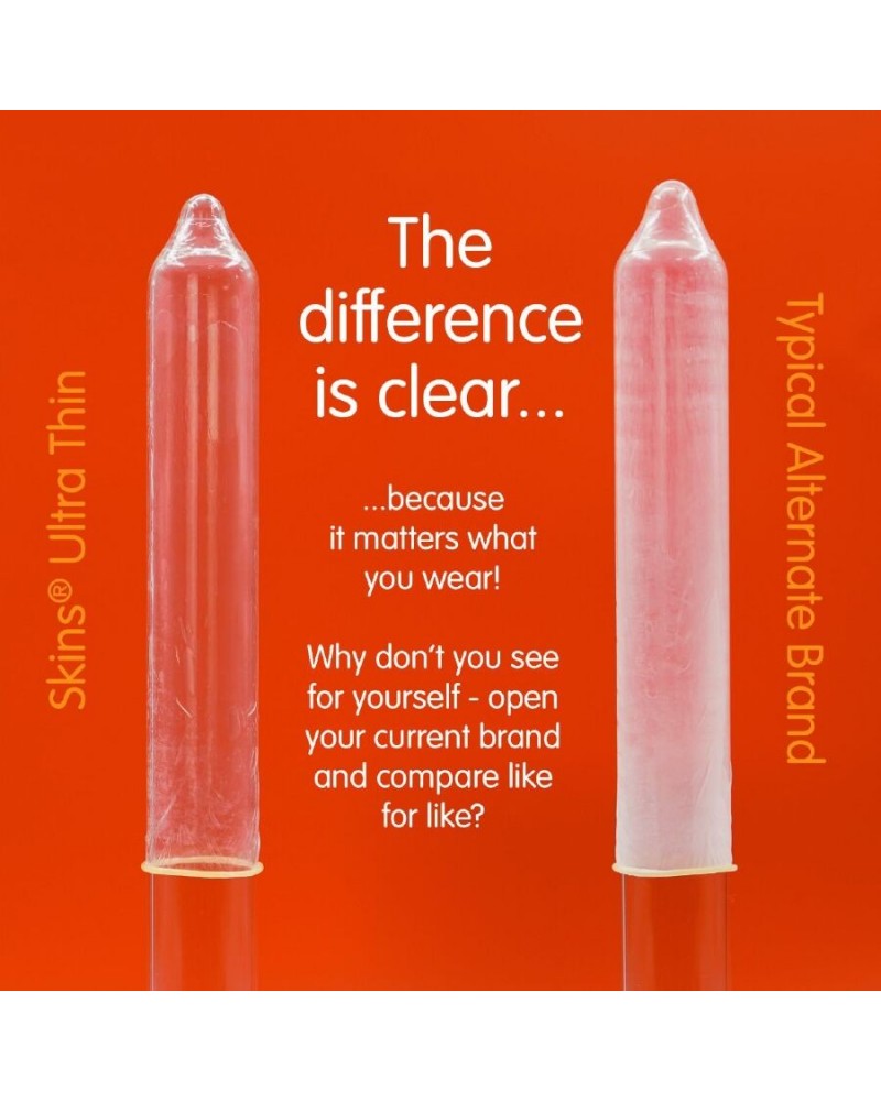 SKINS - PRESERVATIVI ULTRA SOTTILI PREMIUM CONFEZIONE DA 8
