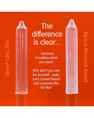 SKINS - PRESERVATIVI ULTRA SOTTILI PREMIUM CONFEZIONE DA 4