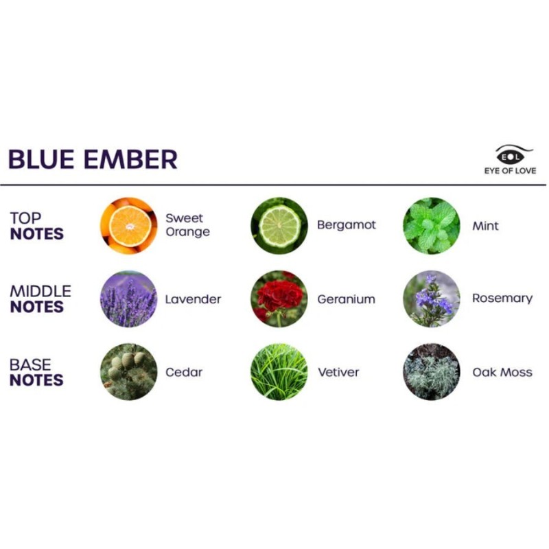EYE OF LOVE - BLOOM SPRAY PER AMBIENTI INDICA BLUE EMBER 150 ML