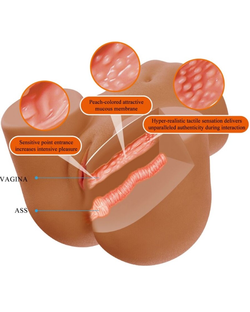 CRAZY BULL - WENDY VIBRATORE E SUCCHIATORE REALISTICO PER POLSO FEMMINILE CON SUONO 11 KG