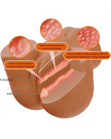 CRAZY BULL - WENDY VIBRATORE E SUCCHIATORE REALISTICO PER POLSO FEMMINILE CON SUONO 11 KG