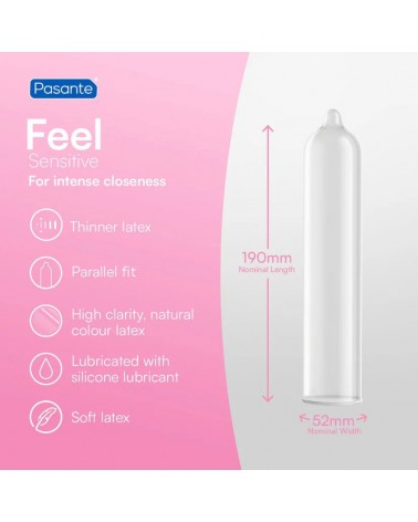 Pasante Sensitive Feel 72 pezzi