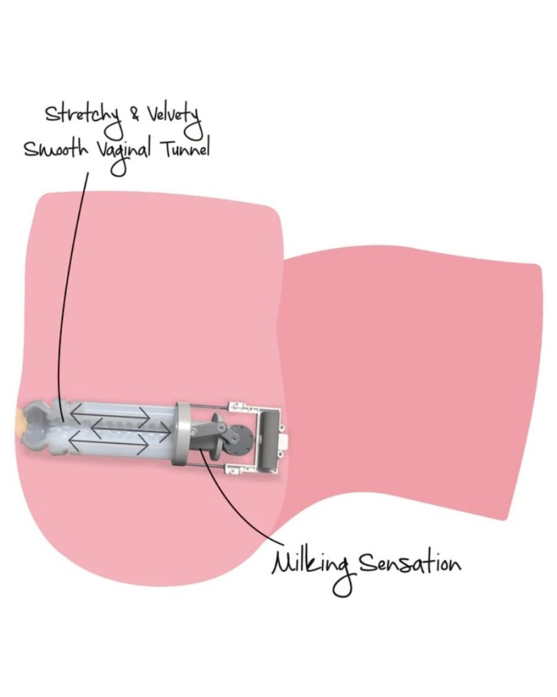 DESIDERIO NASCOSTO - MASTURBATORE FEMMINILE CON FIGA STRETTA DA MUNGITURA 6 KG