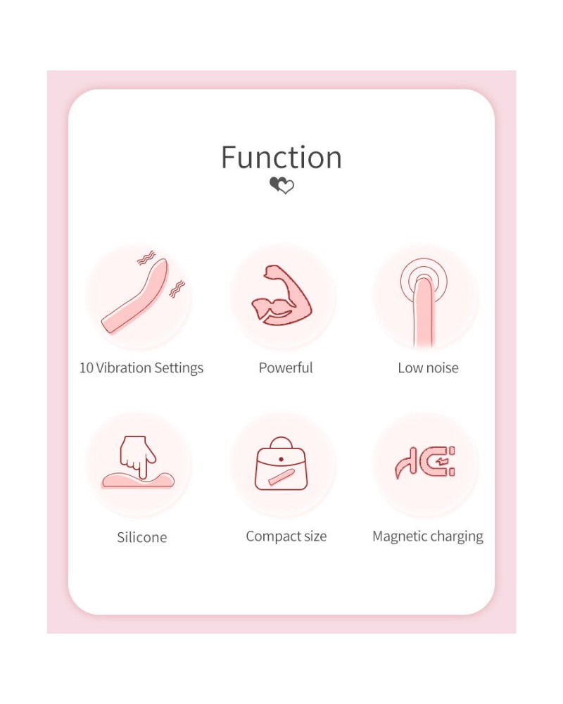 PRETTY LOVE - KISELL VIBRATORE ROSA PER PUNTO G