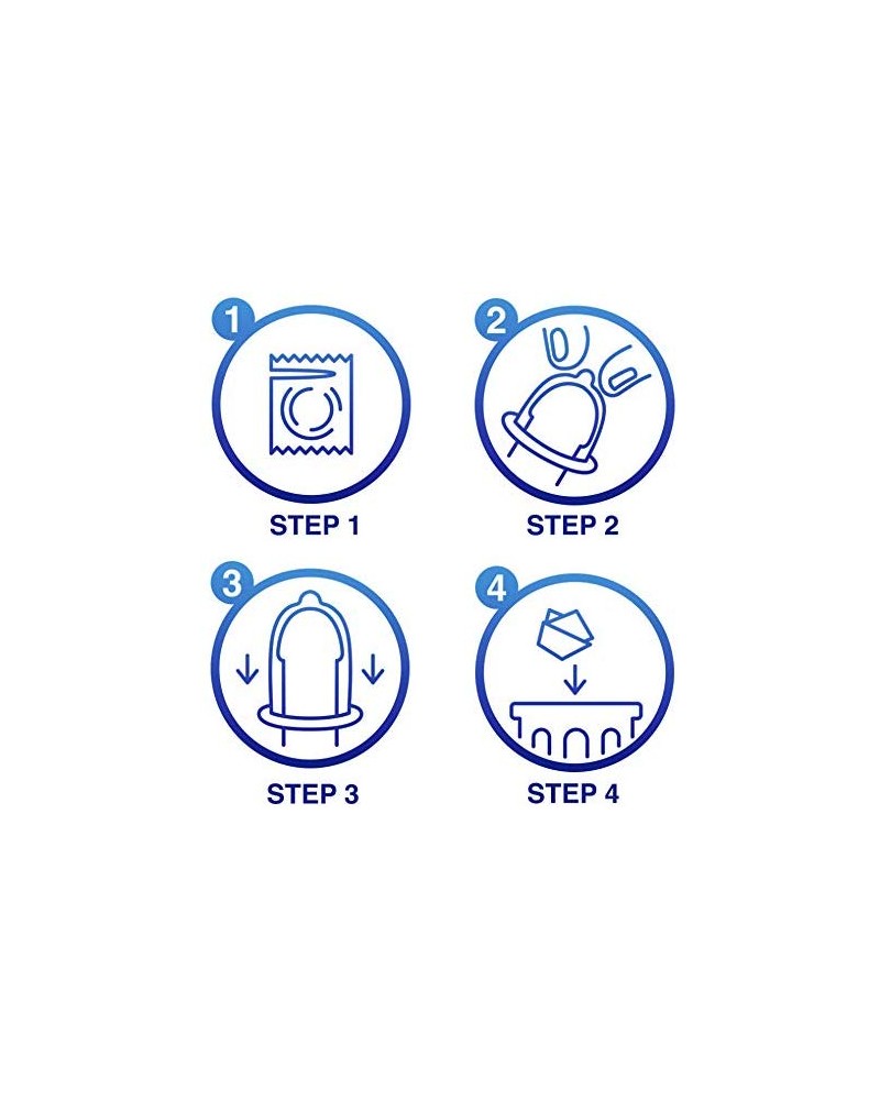 Durex Sync profilattici stimolanti e ritardanti | Comodo it