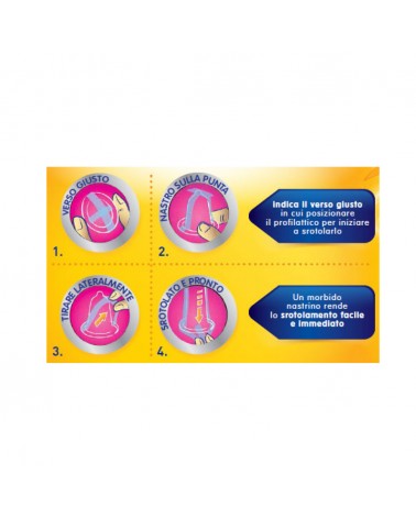 Control Easy Way Preservativi facili da indossare Comodo it