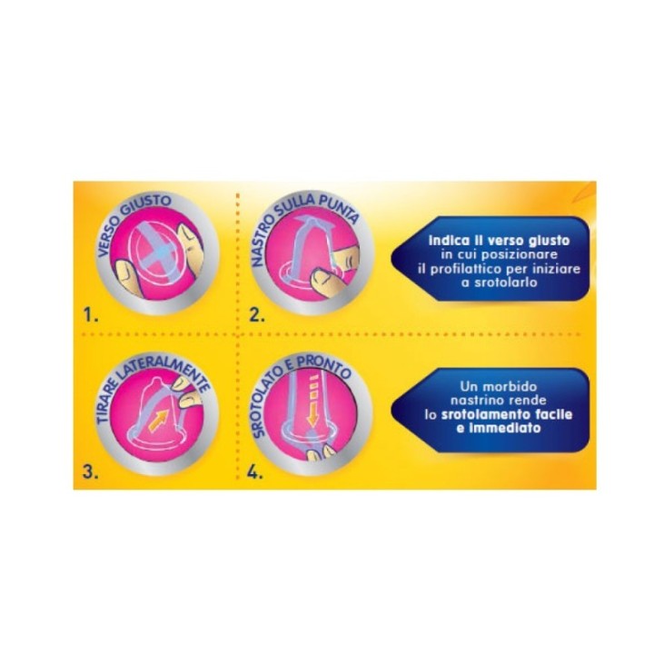 Control Easy Way Preservativi facili da indossare Comodo it