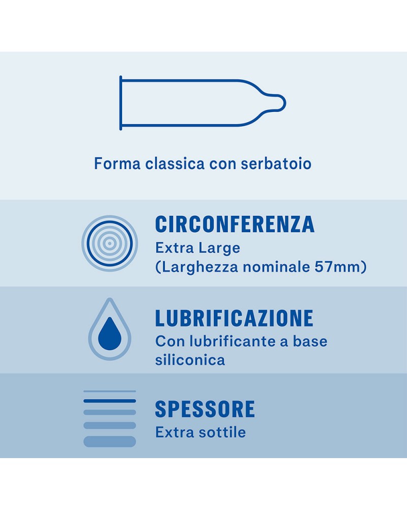 Durex Invisible XL: preservativi ultra sottili XL | Comodo.it