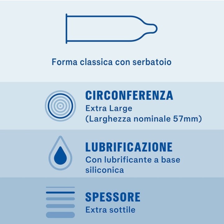 Durex Invisible XL: preservativi ultra sottili XL | Comodo.it