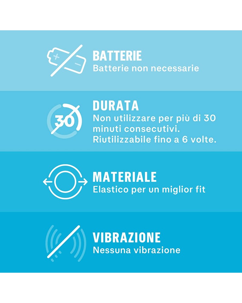 Anello Durex Pleasure Ring per lui Comodo it