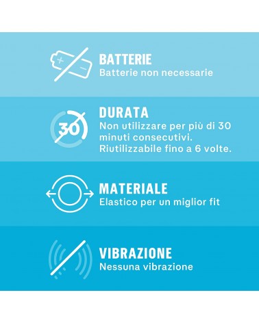 Anello Durex Pleasure Ring per lui Comodo it