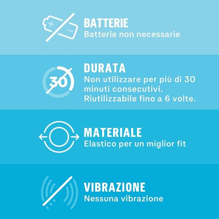 Anello Durex Pleasure Ring per lui Comodo it