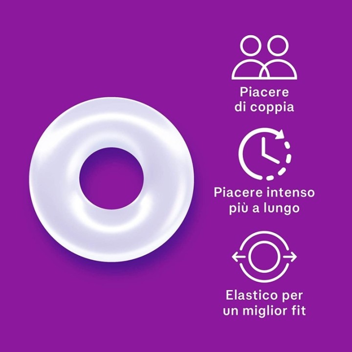 Anello Durex Pleasure Ring per lui Comodo it