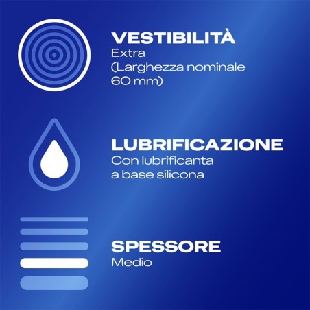 Durex Settebello 2XL: preservativi da 60 mm | Comodo.it