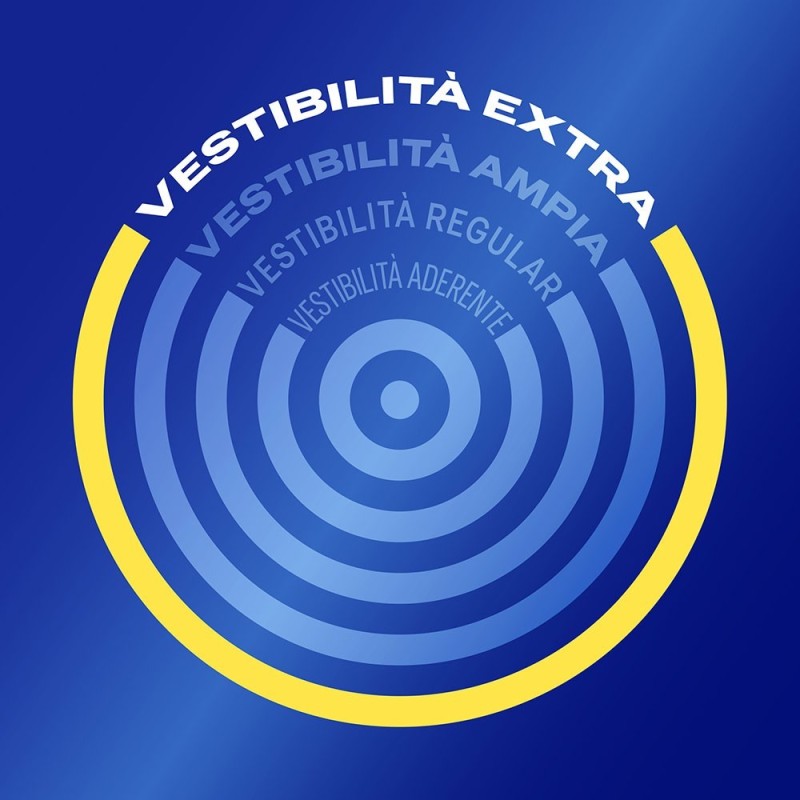 Durex Settebello 2XL: preservativi da 60 mm | Comodo.it