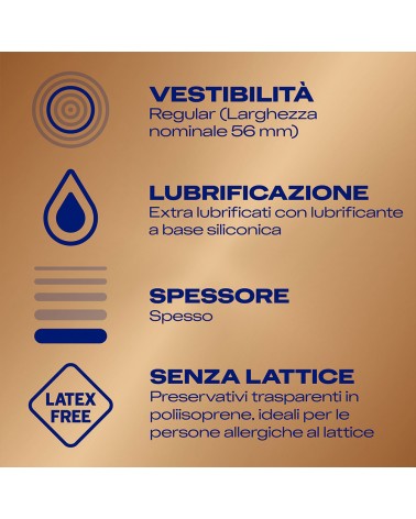 Durex Real Feel preservativi sottili e anallergici Comodo it