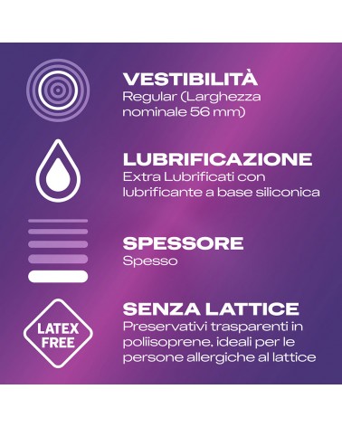 Durex No Latex preservativi senza lattice | Comodo it