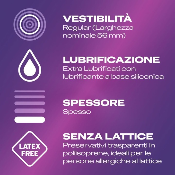 Durex No Latex preservativi senza lattice | Comodo it