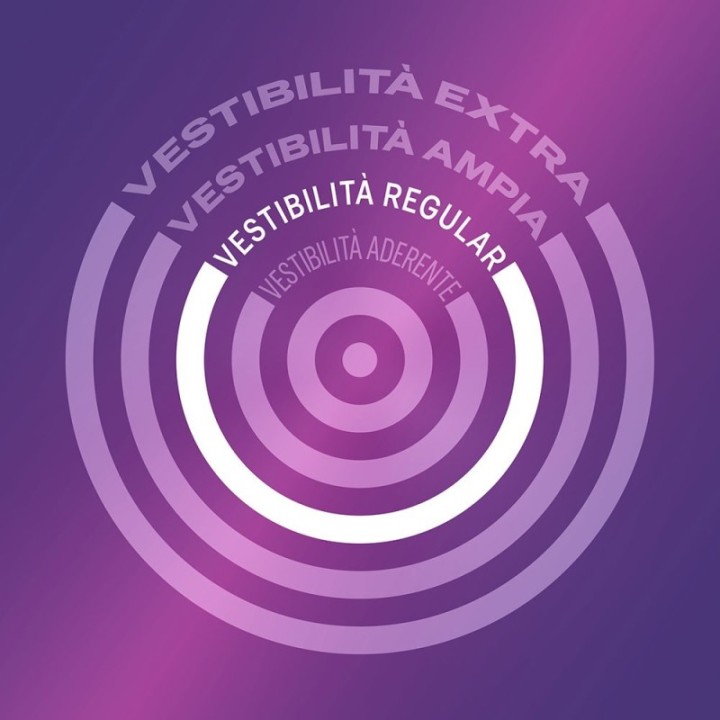 Durex No Latex preservativi senza lattice | Comodo it