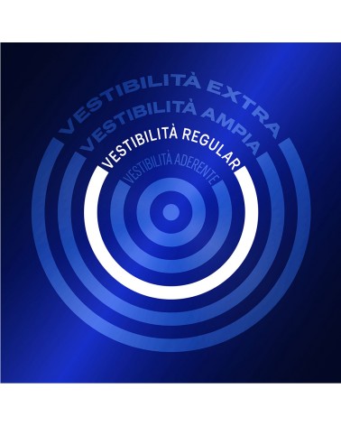 Durex Intense: preservativi stimolanti | comodo.it