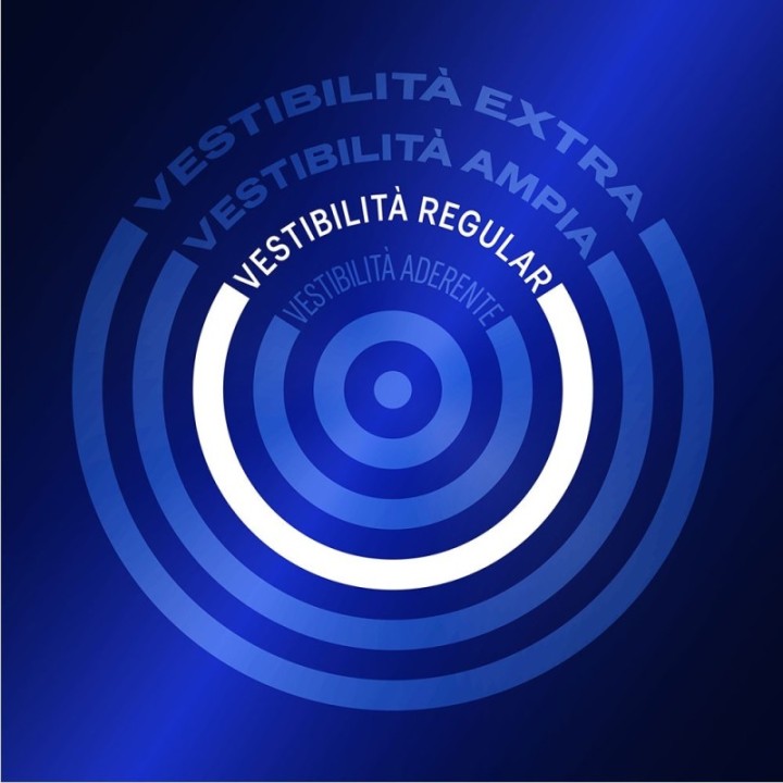 Durex Intense: preservativi stimolanti | comodo.it