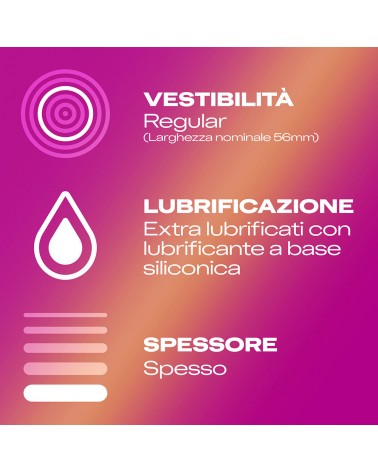 Durex Pleasuremax preservativi stimolanti Comodo it