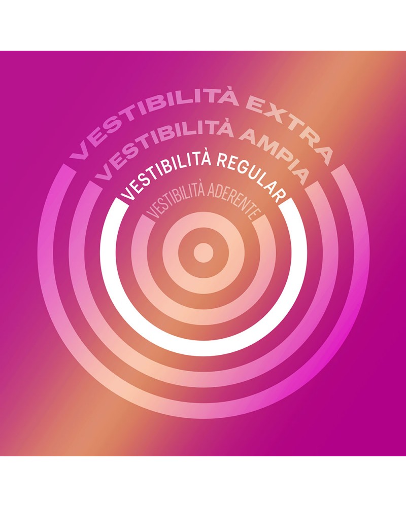 Durex Pleasuremax preservativi stimolanti Comodo it