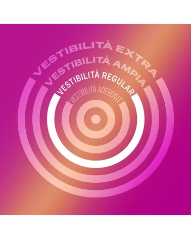 Durex Pleasuremax preservativi stimolanti Comodo it