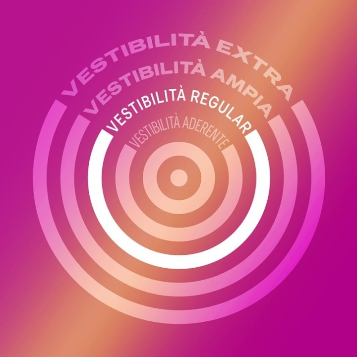 Durex Pleasuremax preservativi stimolanti Comodo it