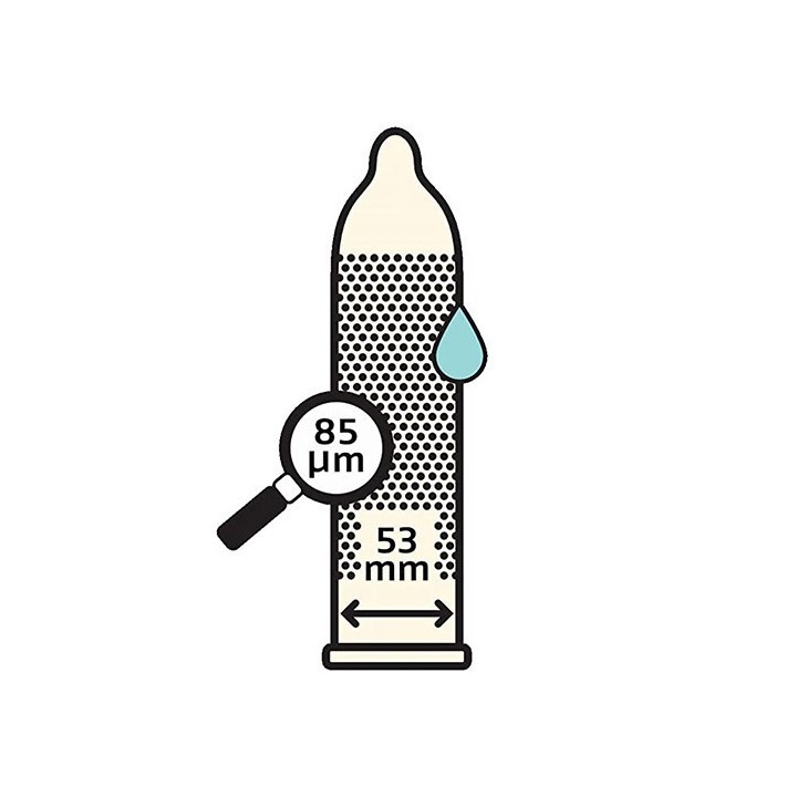 Fair Squared Intense 10 pezzi