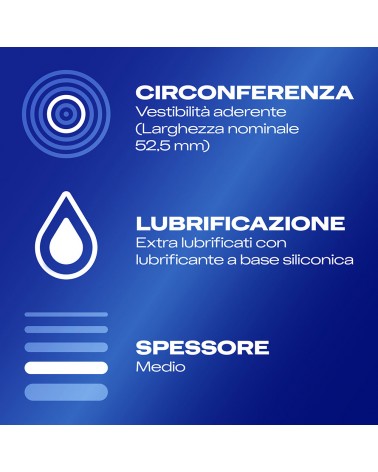 Durex Settebbello Classico preservativi classici Comodo it