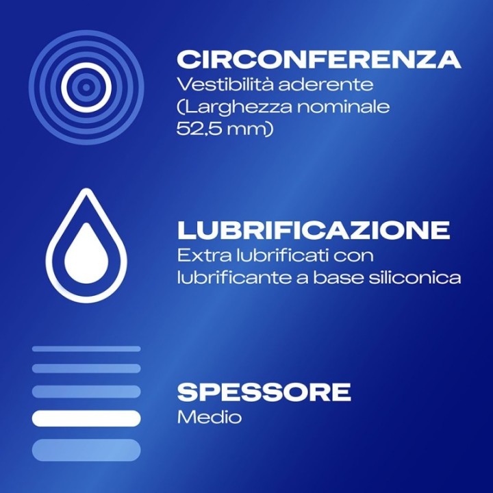 Durex Settebbello Classico preservativi classici Comodo it