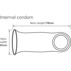 Pasante Internal condom 3 pezzi 2