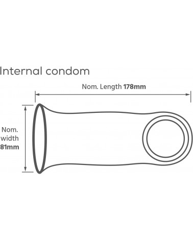 Pasante Internal condom 3 pezzi