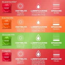 Durex mix sorpresa 30 pezzi | Comodo.it 2