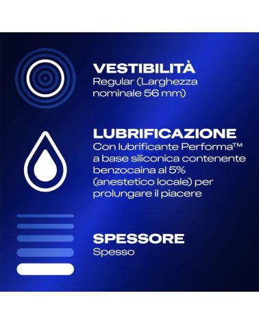 Durex Sync profilattici stimolanti e ritardanti | Comodo it