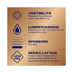 Durex real Feel 30 pezzi | Comodo.it 2