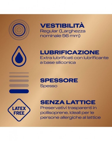 Durex real Feel 30 pezzi | Comodo.it