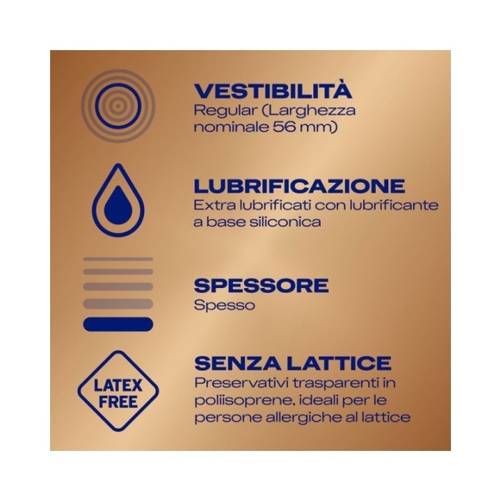 Durex real Feel 30 pezzi | Comodo.it