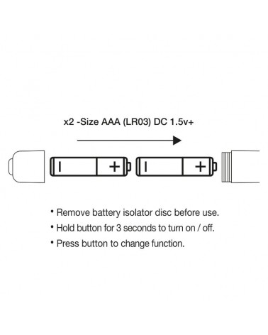 ROCKS-OFF - PROIETTILE VIBRANTE PRISM